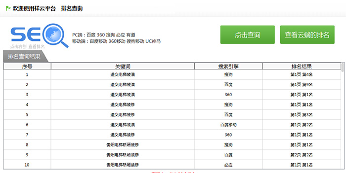 遵義網(wǎng)站建設(shè)